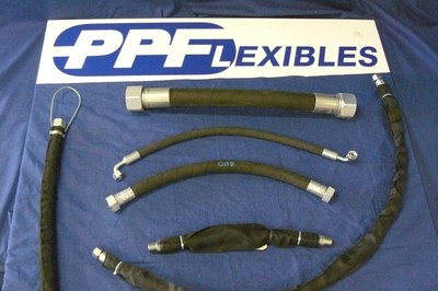 Flexibles hydrauliques + protection