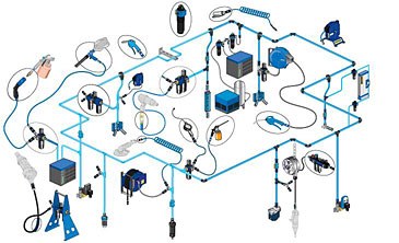 Réseau air comprimé