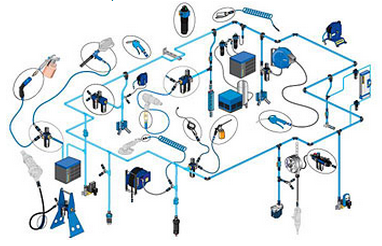 Raccords et connexion pour réseau d'air comprimé - Création d'un