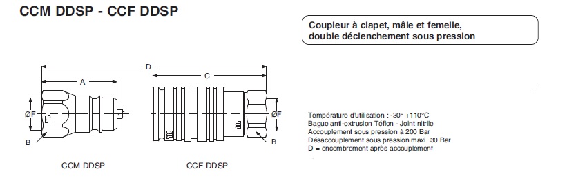 CCM DDSP-CCF DDSP