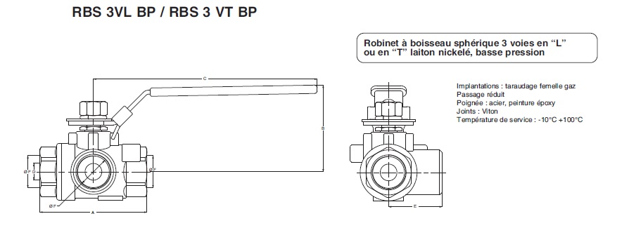 RBS 3VL BP / RBS 3VT BP