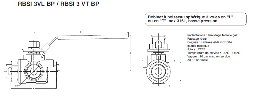 RBSI 3VL BP / RBSI 3VT BP