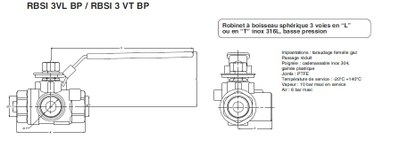 RBSI 3VL BP / RBSI 3VT BP