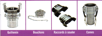 Raccords et bouchons